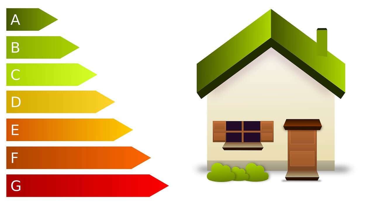 There are several ways to implement what is energy efficiency and sustainable cleaning practices